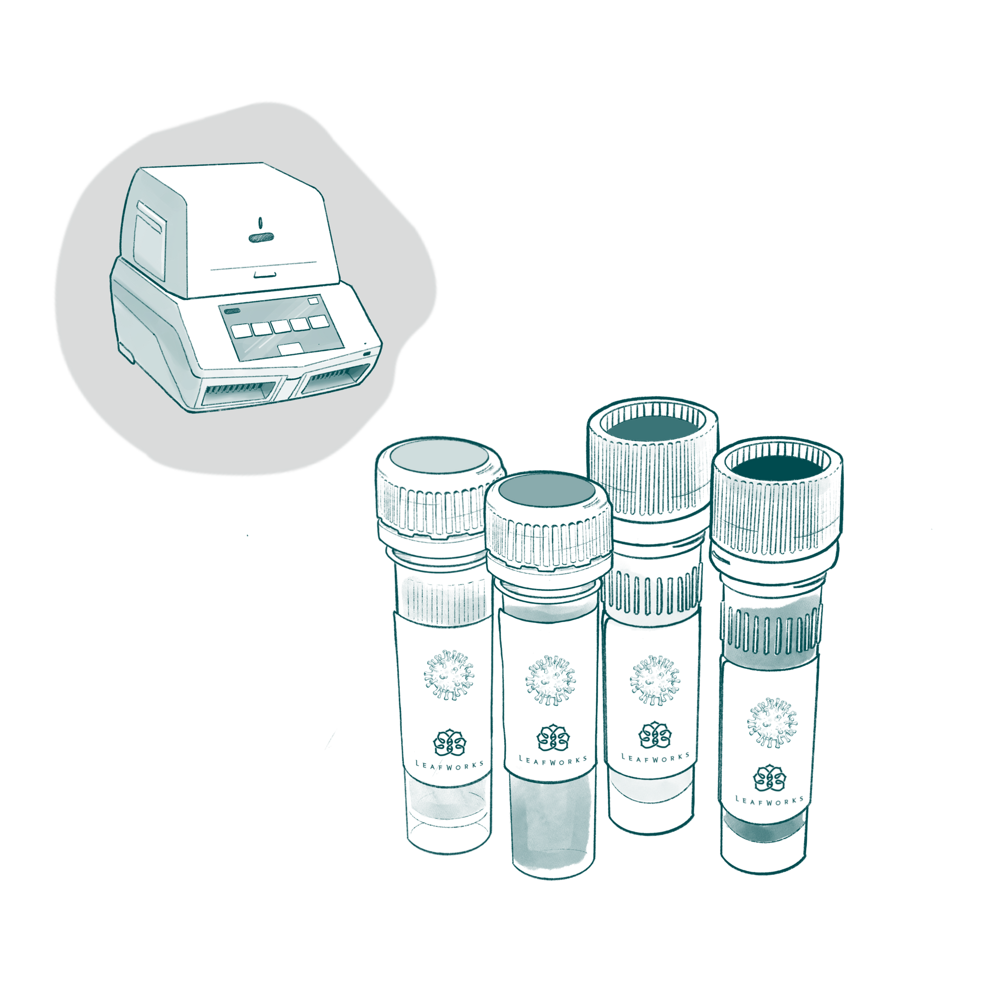 Plant Pathogen DNA ID Reagent Kits