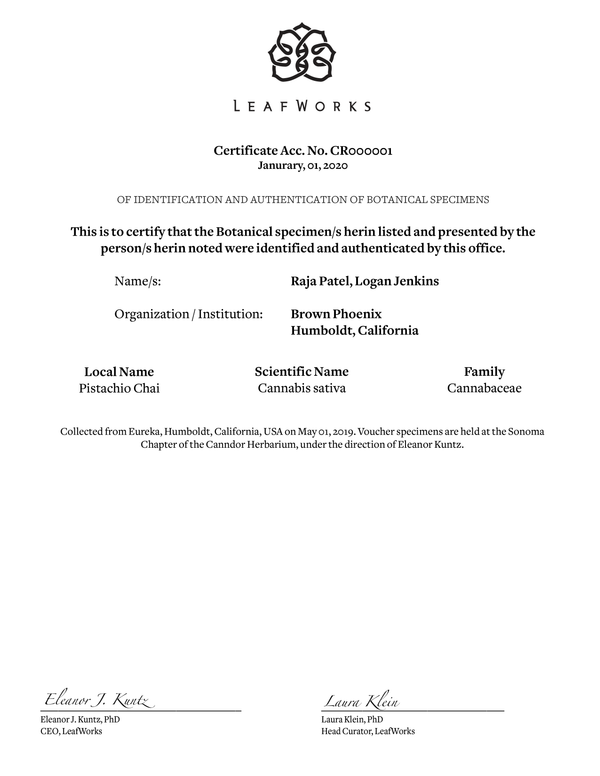 LeafWorks Cultivar Registration – Protect Your Cannabis IP